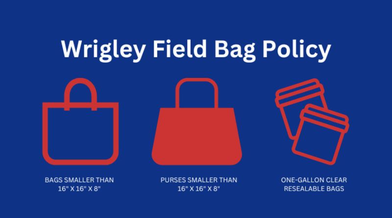 Wrigley Field Bag Policy